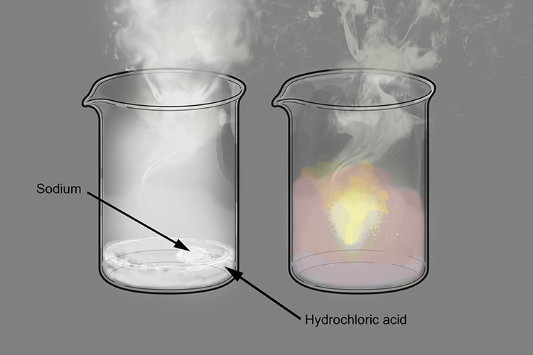 sodium-reaction-with-hydrochloric-acid-is-violent-and-quick